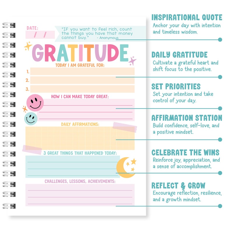 Hadley Designs Daily Gratitude Journal For Women With Prompts - Christian Gratitude Journal for Women, Grateful Journals for Woman, Guided Thankful Journals with Prompts, Designed in USA - Image 3