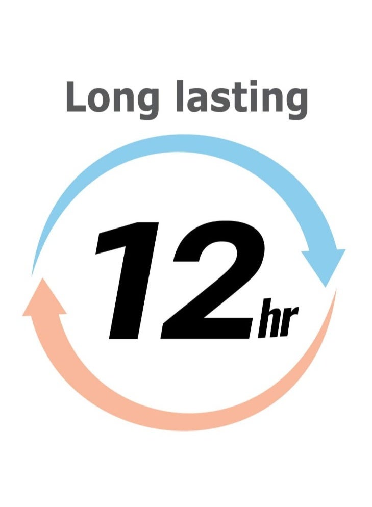 Happy Noz Detox PM2.5 Onion Sticker – Orange Formula (6 Patches) - Image 5