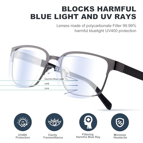 JOLISU 5PCS Reading Glasses Men - Blue Light Blocking Metal Frame for Mens/Women - Durable Readers Fit Read（1.50） - Image 2