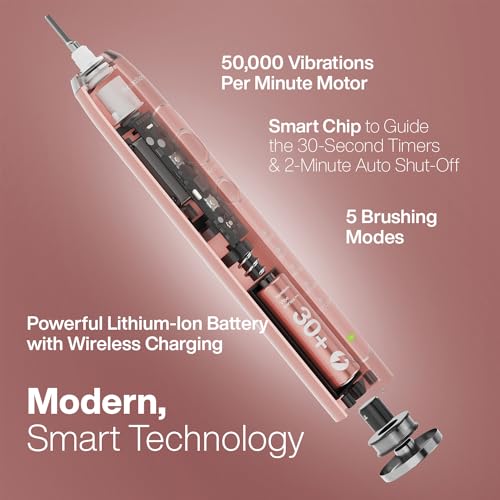 Aquasonic Vibe Series PRO – Ultra-Whitening Electric Toothbrush – 5 Modes & Smart Timers – Premium Travel Case & 6 Proflex Brush Heads – ADA Accepted Toothbrush (Rose Gold) - Image 2