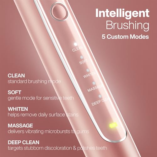 Aquasonic Vibe Series PRO – Ultra-Whitening Electric Toothbrush – 5 Modes & Smart Timers – Premium Travel Case & 6 Proflex Brush Heads – ADA Accepted Toothbrush (Rose Gold) - Image 4