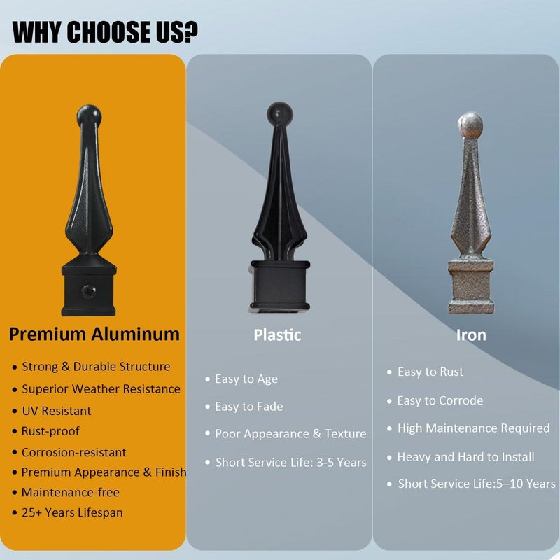 BH Railing Aluminum Imperial Fence Spear Finials, Decorative Railing Topper Caps for Wrought Iron Fence, Durable Rust-Resistant Ornamental Post Cap, Textured Black (20PACK, Fit 3/4'' Picket) - Image 5