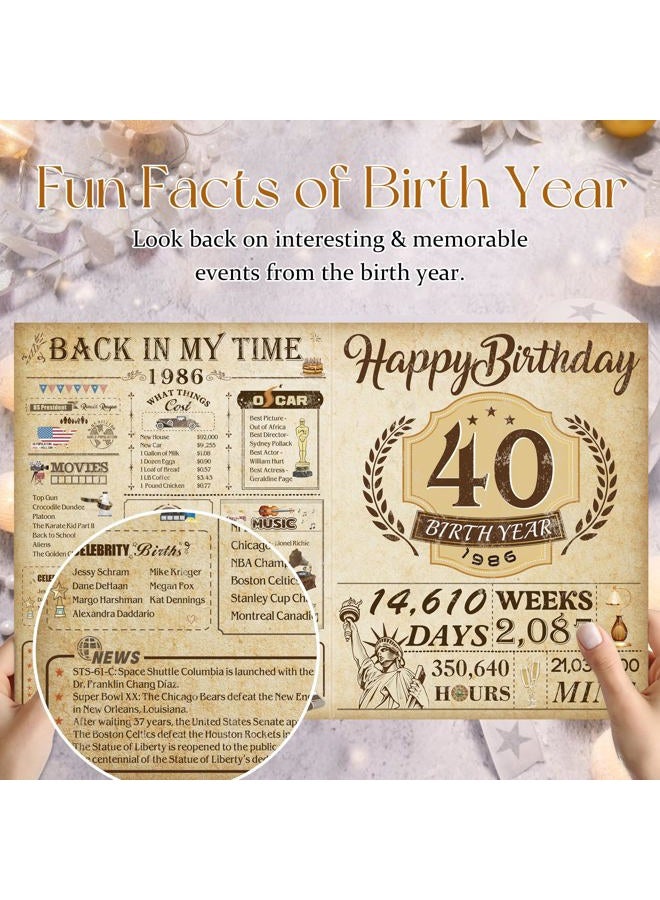 OLOSONG 40th Birthday Card for Men Women, 3D Pop Up 40th Birthday Gifts Cards for Him Her, Back In 1986 Funny 40 Year Old Birthday Decorations, Classy Vintage - Image 2
