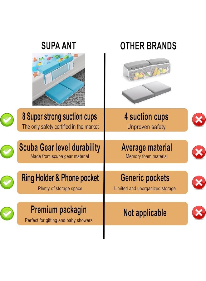 Supa Ant Award Winning Baby Bath Kneeler and Elbow Rest Pad Set with 12 Free Baby Bath Toys - Image 2