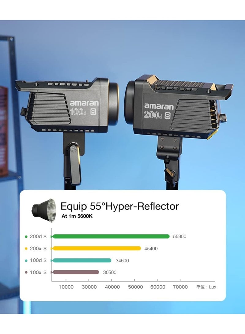 أبتشر أبوتشر أماران 200d S ضوء LED أحادي 200 واط بدرجة حرارة 5600 كلفن مع قاعدة Bowens وتحكم عبر تطبيق Sidus Link - Image 3