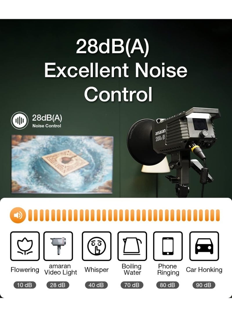 أبتشر أبوتشر أماران 200d S ضوء LED أحادي 200 واط بدرجة حرارة 5600 كلفن مع قاعدة Bowens وتحكم عبر تطبيق Sidus Link - Image 4