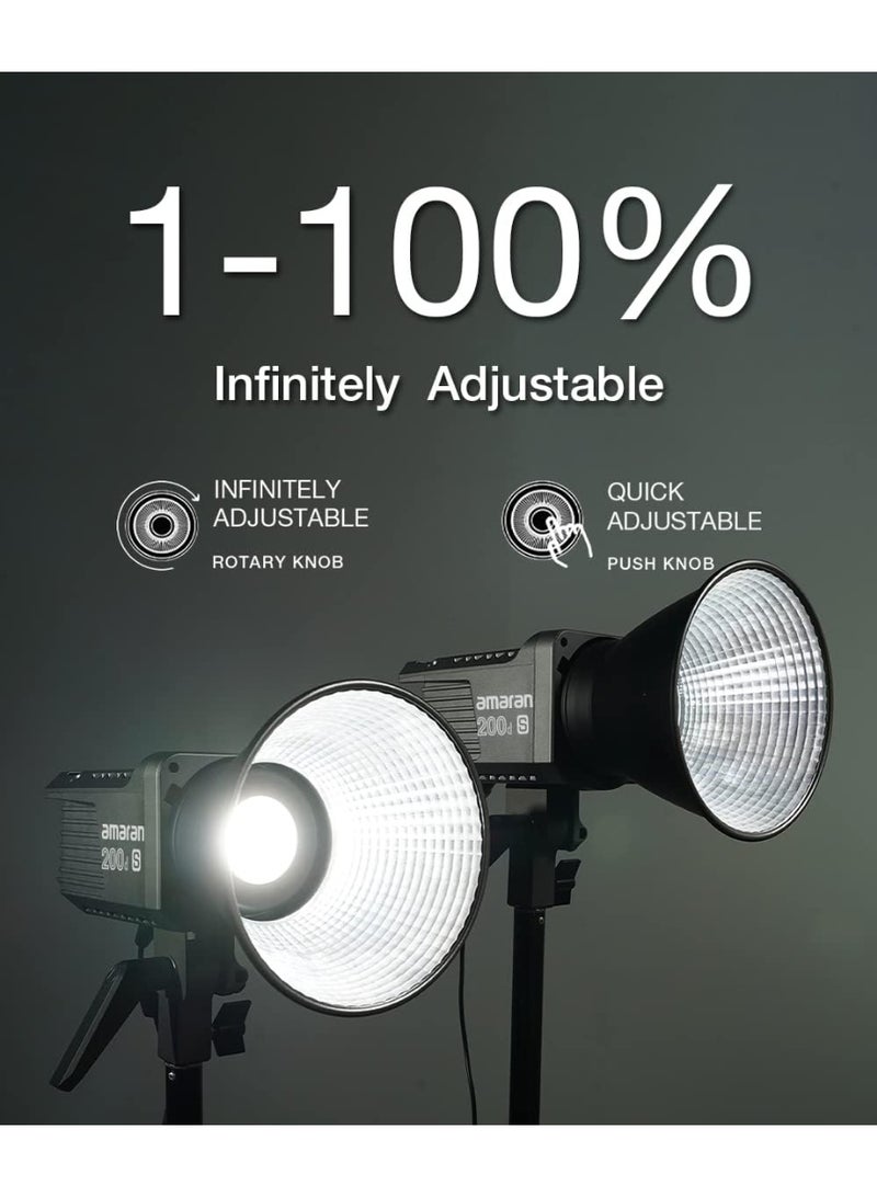 أبتشر أبوتشر أماران 200d S ضوء LED أحادي 200 واط بدرجة حرارة 5600 كلفن مع قاعدة Bowens وتحكم عبر تطبيق Sidus Link - Image 2