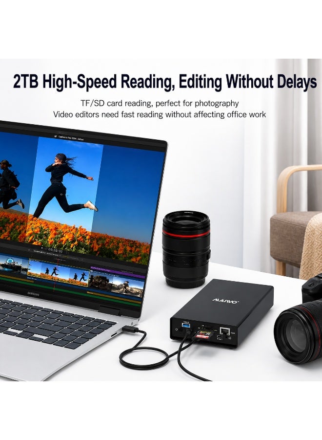 MAIWO 8-in-1 3.5" SATA HDD Enclosure & USB-C Expansion Dock, 10Gbps High-Speed Data Transfer, 4K@60Hz HDMI, Gigabit Ethernet, SD/TF Card Reader, External Hard Drive Support - Image 3