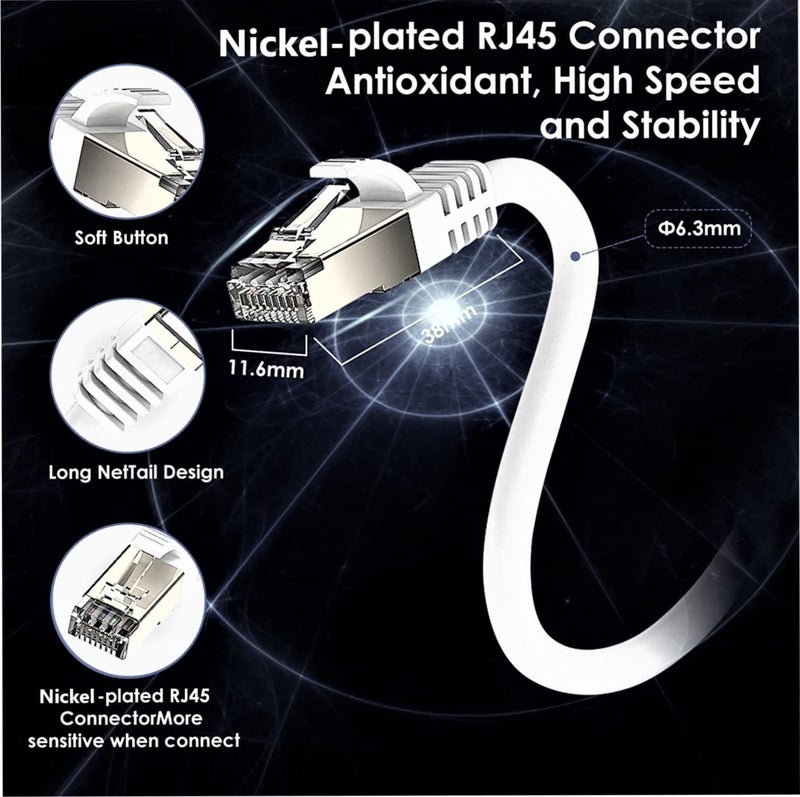 FEDUS Cat7 Ethernet Cable,1 Meter 3.2 Feet Pure Bare Copper Double Shielded Outdoor & Indoor Lan Wire Heavy Duty High Speed Solid 24 AWG Network Cable 10Gbps, 600Mhz, Weatherproof S/FTP UV Resistant - Image 4