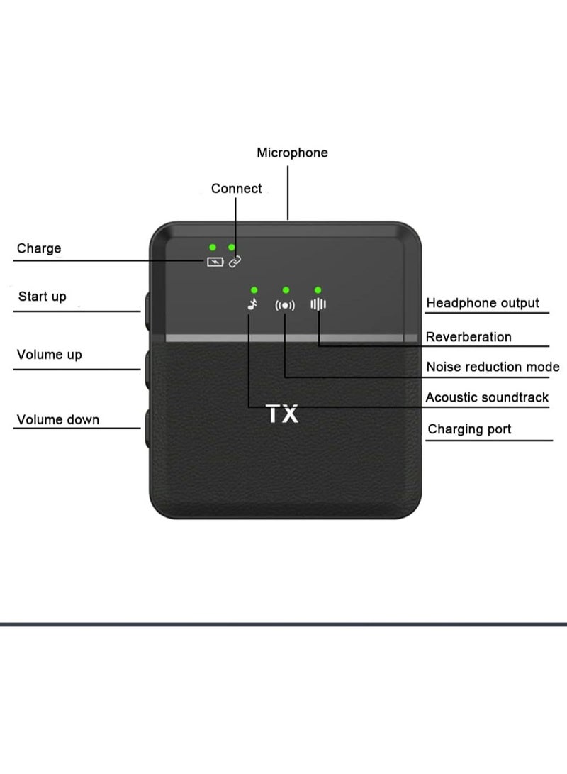 Microphone for USB, iPhone, Micro HD Radio Stable Transmission for YouTube/Reel/Shorts/Videos/Meeting/Teaching/Conference  - Image 2