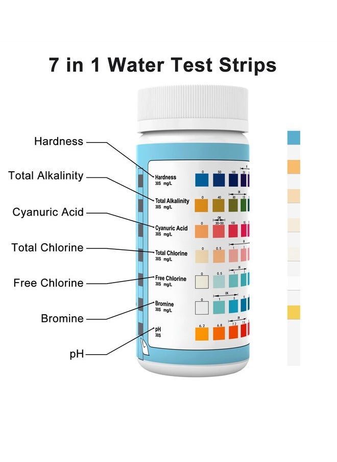 Osowake 7 in 1 Pool & Spa Test Strips 50 Counts Swimming Pool Hot Tub Spa Water Quality Testing for Total Chlorine/Free Chlorine/Bromine/Total Hardness/pH/Cyanuric Acid/Total Alkalinity  - Image 3