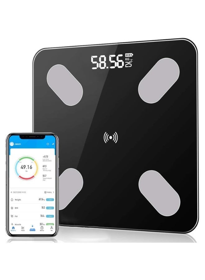 Advanced smart body scale - Image 1