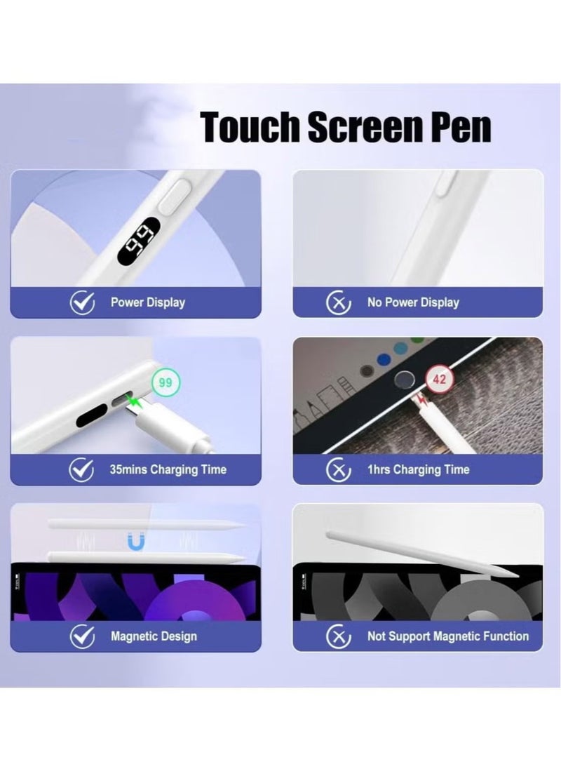 ARNOTEC - Stylus Pen for Touch Screens, Fast Charge Stylus Pen for IOS/Xiaomi/Samsung/Lenovo Android Capacitive Touch Screen Stylus Pen with Power Display, White - Image 1