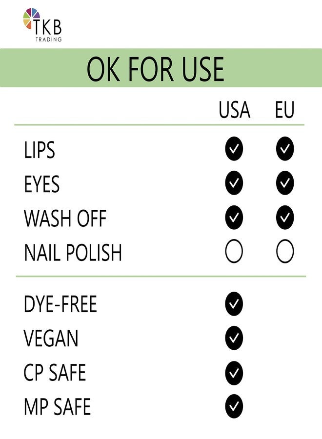 TKB Trading, LLC TKB Lip Liquid Color | Liquid Lip Color for TKB Gloss Base, DIY Lip Gloss, Pigmented Lip Gloss and Lipstick Colorant, Made in USA (1floz (30ml), Pigment Yellow) - Image 3