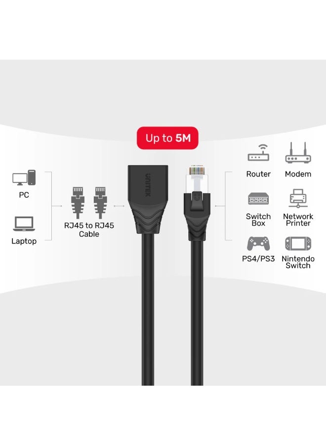 UNITEK Cat 6 STP RJ45 Ethernet Extension Cable 1Gbps Shielded LAN Port Saver, 2M - Image 4