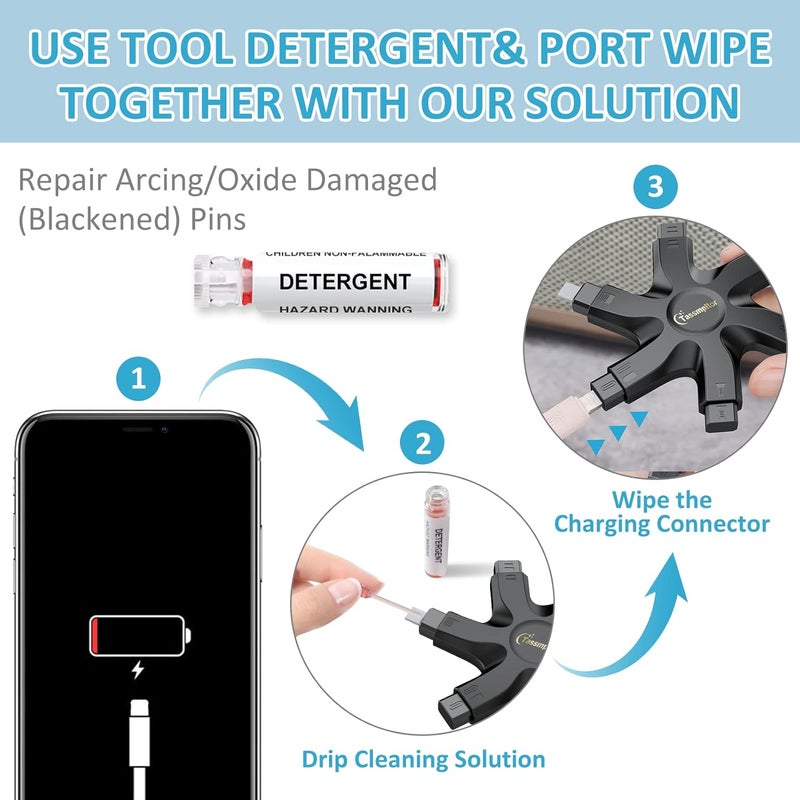 Tassmpitor for iPhone Cleaning Kit Phone Port Cleaner, Cleaner Kit for AirPod iPhone Pro Max, Cleaning Putty for Cell Phone Charging Port Lightning Charger Connector Cable Speaker, Repair Restore Tool - Image 5