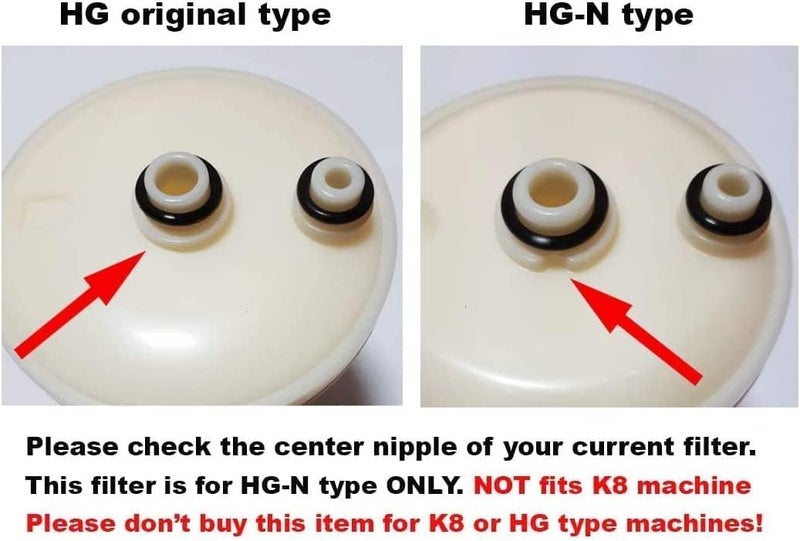 Magicos Compatible HGN Type Premium Replacement Filter Compatible with HGN Type Water Ionizers - Image 2