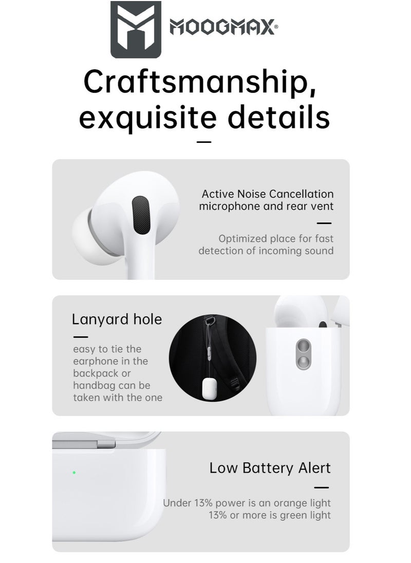 The Smart bundle package 2-in-1, Ultra smart watch 49MM Titanium case, Works with gestures, all sports modes, heart and sleep measurements, supports NFC And Airbuds pro2 from Moogmax with noise cancel