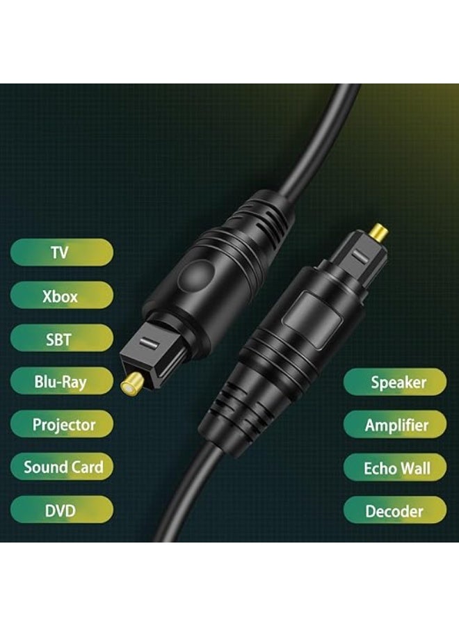 igeekwell Optical Audio Cable With Dust Cap For Stereo Systems/Amplifiers/Amps, Home Cinema, Xbox One/PS4,Multi-Channel Gold-Plated Connectors,TOSLINK to TOSLINK, Digital S/PDIF Cable (5M,2 PACK) - Image 4