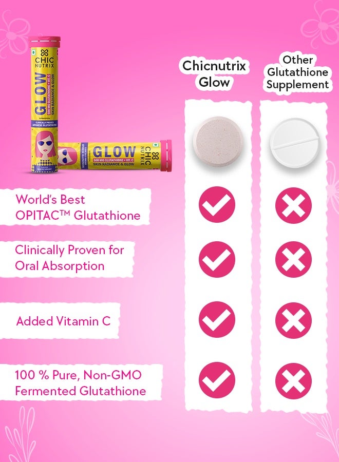 CHICNUTRIX Glow - Japanese Glutathione & Vit. C for skin radiance & even tone - 20 Effervescent Tablets, Blackcurrant & Lemon Flavour - Image 5