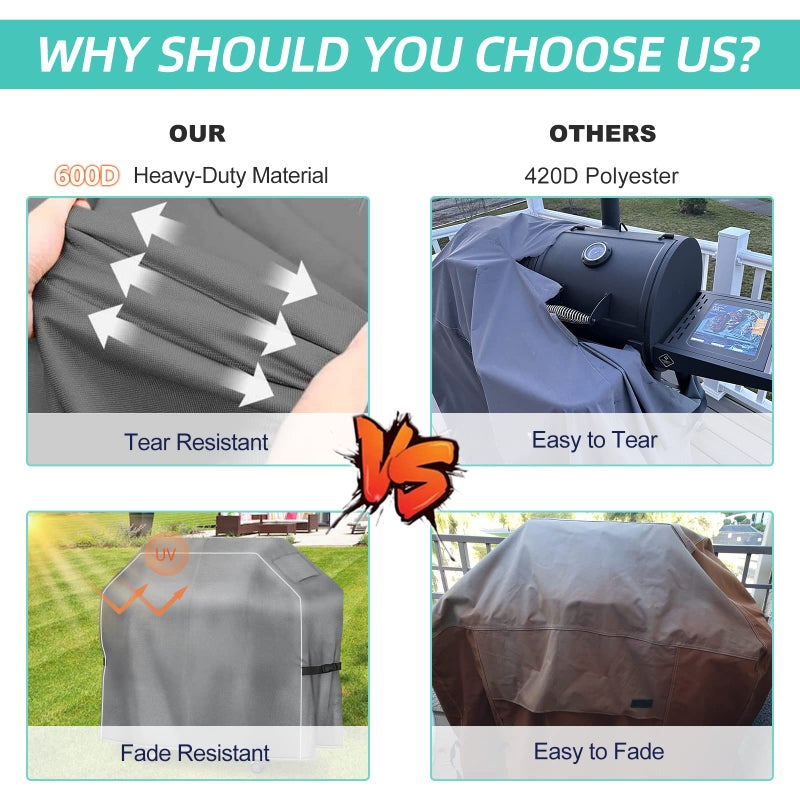 Zenicham 58 Inch BBQ Grill Cover - Heavy Duty Waterproof, Fade & Tear Resistant, Gas Grill Cover for Weber, Nexgrill etc - Image 3