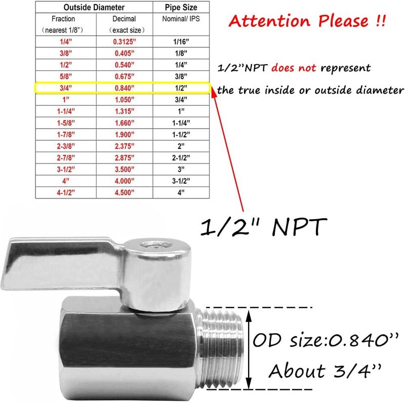 beduan Mini Ball Valve Stainless Steel(316) 1/2" NPT Male x NPT Female Mini Ball Shutoff Valve (Pack of 1) - Image 3