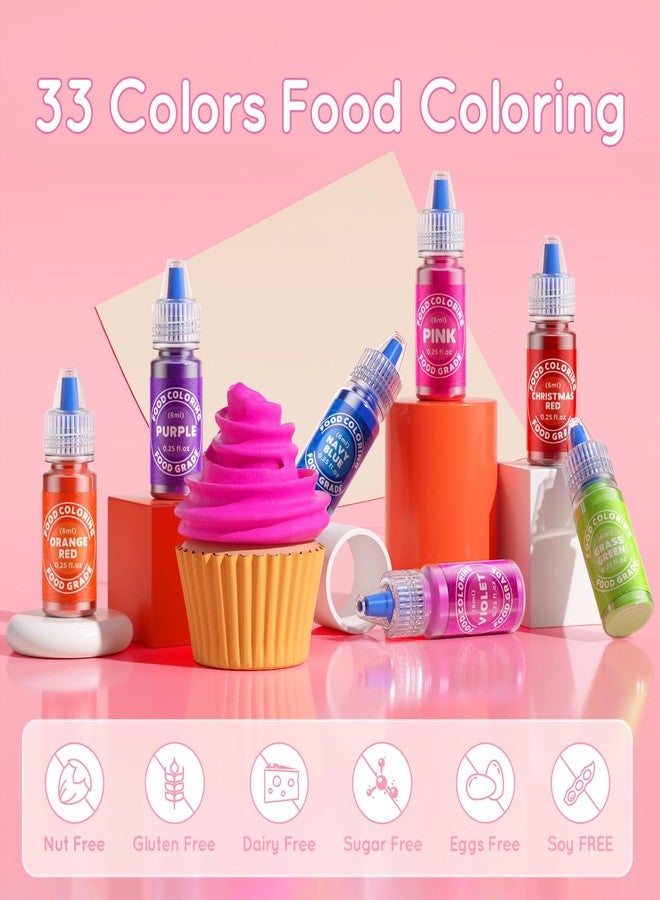 Cherrysea Food Coloring - 33 Food Grade Vibrant Colors Food Coloring Liquid Set, Food Dye Color for Baking, Icing, Cookie, Cake Decorating, Easter Egg, DIY Making Supplies Kit (0.25 Fl Oz (Pack of 33)) - Image 3