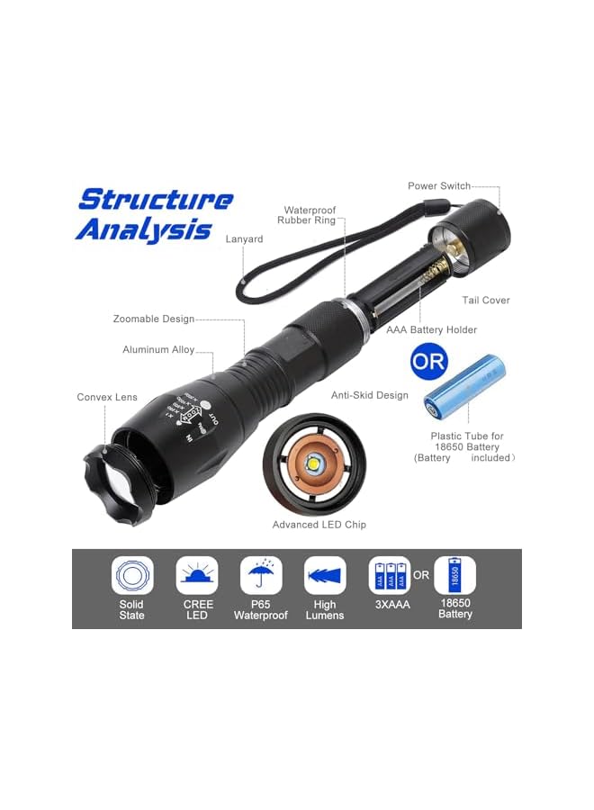 promass 2 Pack Bright LED Torch, Led Flashlight with 5 Light Modes, Zoomable Waterproof Flashlights for Home Outdoor Camping Hiking Emergency(Batteries Included) - Image 5