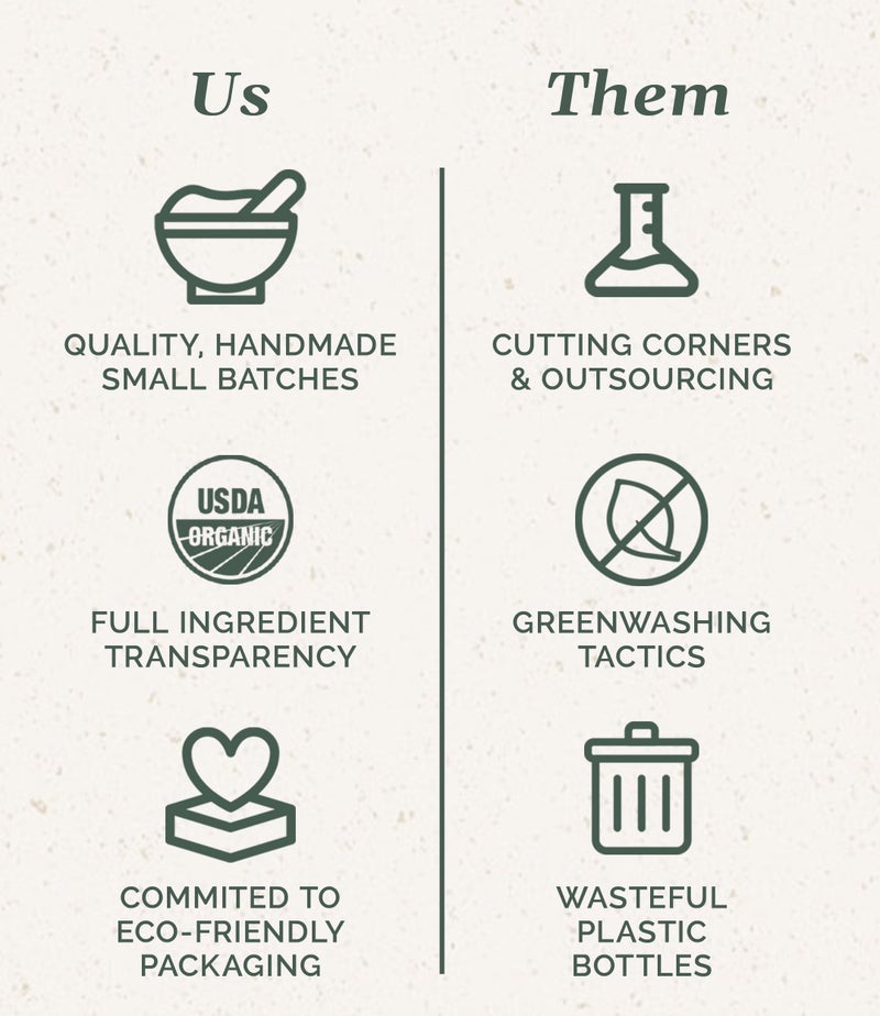 Chagrin Valley Soap & Salve Baby Shampoo Baby Soap Bar from Oat, Honey & Goat Milk - Unscented & Moisturizing - For Babies Sensitive Dry Skin & Eczema - 3.5 oz Shampoo Bar & Organic Body Wash - Image 4