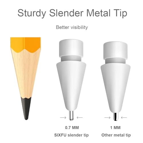 SIXFU Replacement Tips for Apple Pencil, Mix Precise Control Tips Set for Apple Pencil 2nd Generation/ 1st Gen/USB C Apple Pen Nibs(6 Pack) - Image 5