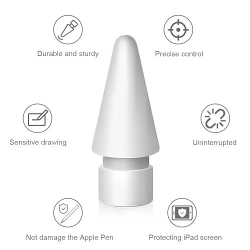 SIXFU Replacement Tips for Apple Pencil, Mix Precise Control Tips Set for Apple Pencil 2nd Generation/ 1st Gen/USB C Apple Pen Nibs(6 Pack) - Image 4