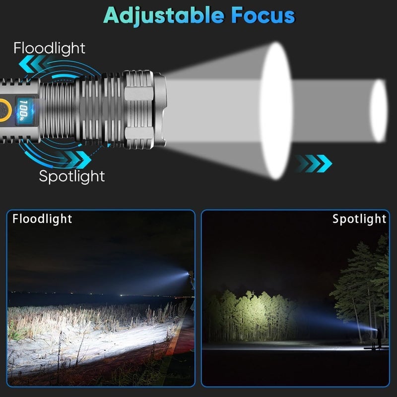 Zorzel Rechargeable Flashlights High Lumens 200000 Lumens Super Bright Tactical Flashlight One Click Off IPX6 High Powered Flashlight USB Powerful Handheld Flash Light for Emergencies Camping Hiking - Image 4