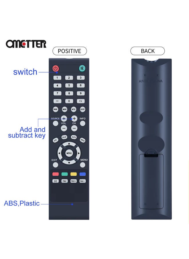 OMETTER - New Fit for PROSCAN TV Remote Control PLDED3273A-E PLDED4017 PLDED4016A-D PLDED3996A-E PLDED5066A-B PLDED5068A-D PLDED5066B - Image 1