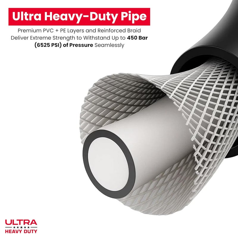 JPT Ultra Heavy-Duty 8Mtr High Pressure Hose Pipe Compatible with Bosch Aquatak/AQT Series | Withstand Up to 450 Bar (6525 PSI) of Pressure | Premium PVC + PE Layers & Reinforced Braid - Image 5