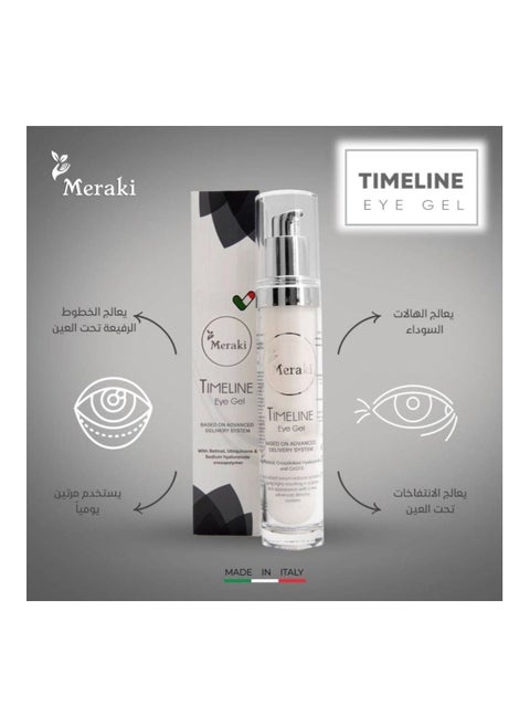 Timeline Eye Gel