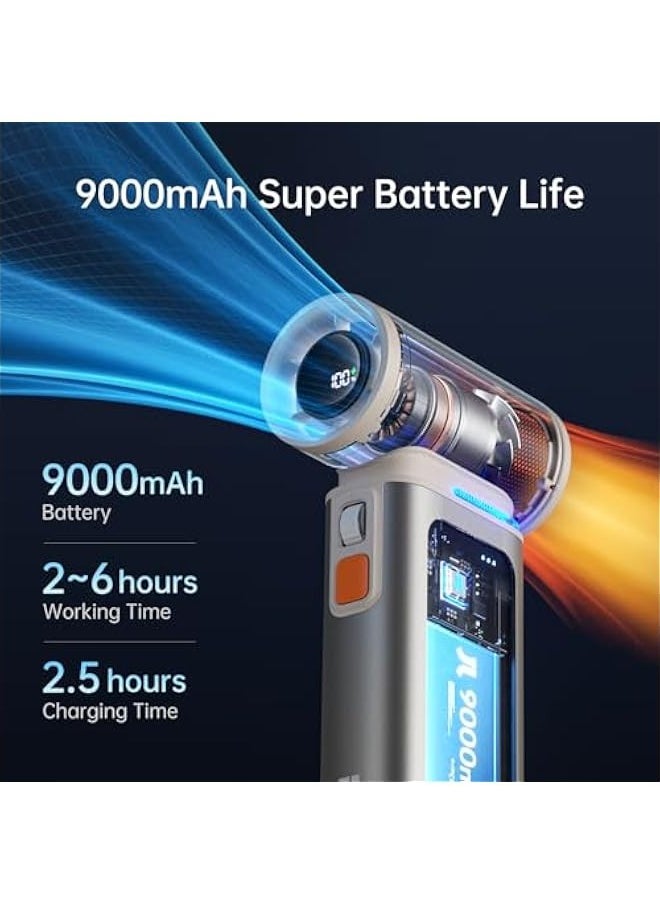 Portable Handheld Turbo Fan, 100 Speeds Adjustable Mini Personal Fan, 9000mAh USB Rechargeable Battery Operated, LED Display, Metal Shell with Accessories Gifts for Men Women Travel-Brown