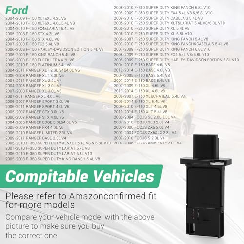 keriolee Mass Air Flow Sensor 3L3A-12B579-BA, MAF Sensor Fit for Ford F150/F250/E150/E250/Crown Victoria/Taurus/Escape/Mustang/Edge/Escape/Ranger, etc, Mass Airflow Sensor OEM Fit for Mazda/Lincoln/Mercury - Image 2