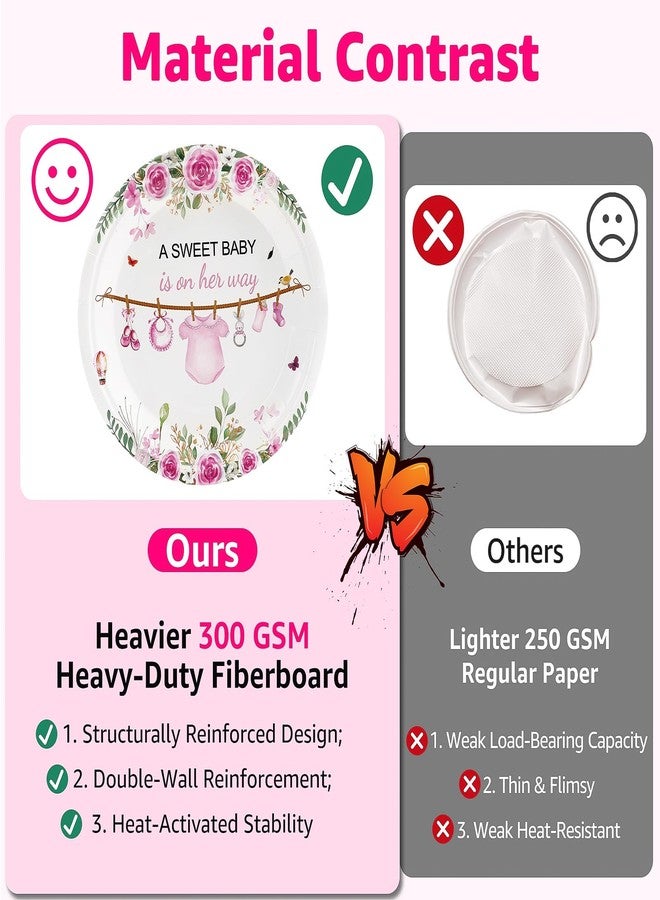 LLOERE 218 Pcs Baby Shower Decorations Girl, Baby Shower Party Plates and Cups and Napkins Sets,24-Pack Pink & Floral Design for Girl Gender Reveal Decorations,13-Piece Party Supplies for Baby Girls Themes - Image 3