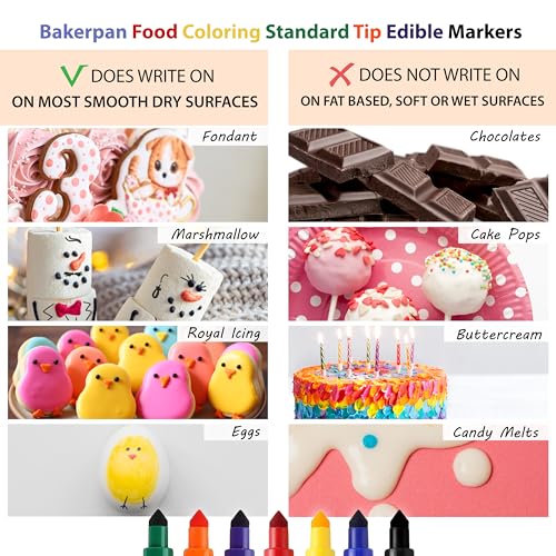Bakerpan Food Coloring Markers, Standard Tip Edible Markers for Cookie Decorating, Edible Colored Ink Pens - Set of 7 (Made in USA) - Image 2