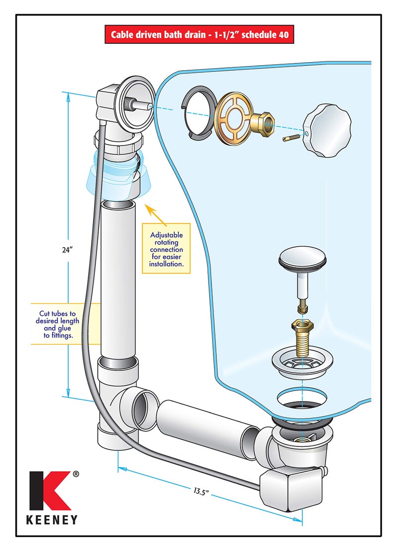 Keeney 645PVCDSBN Cable Driven PVC Bathtub Drain Kit for Standard Size Tubs, Brushed Nickel - Image 5