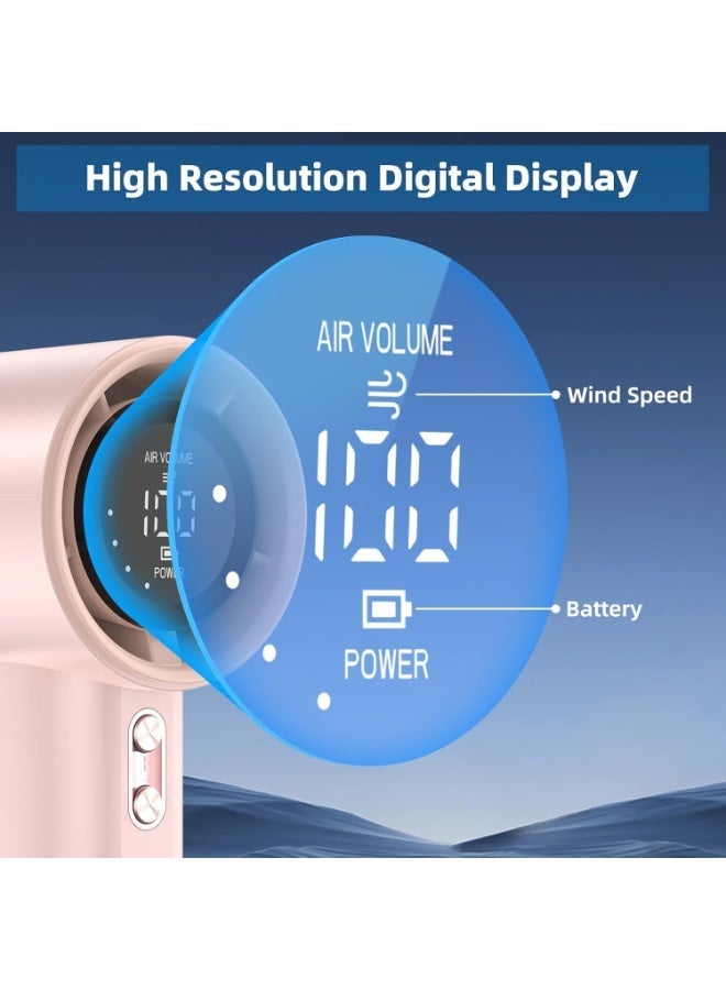 GOOJODOQ Strong Wind High Speed Handheld Fan with LED Display - 100 Adjustable Speed Levels, Rechargeable Portable Mini Cooling Fan, USB Type-C Personal Fan for Travel, Outdoor, Office, Home & UAE Summer (Pink) - Image 2