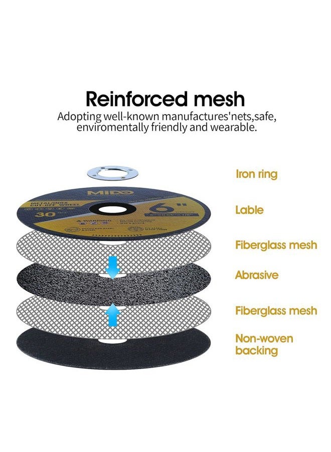 MIDO Professional Abrasive عجلات قطع ميدو الاحترافية 20 حزمة 7 بوصة - Image 3