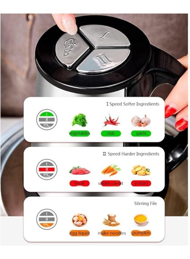 جيهام فرامة طعام مفرمة لحم 2 لتر 500 واط، آلة طحن لحم كهربائية، خلاط، مفرمة، مزيج لحم، فرامة لحم كهربائية ستانلس ستيل، آلة تجهيز طعام أوتوماتيكية - Image 3