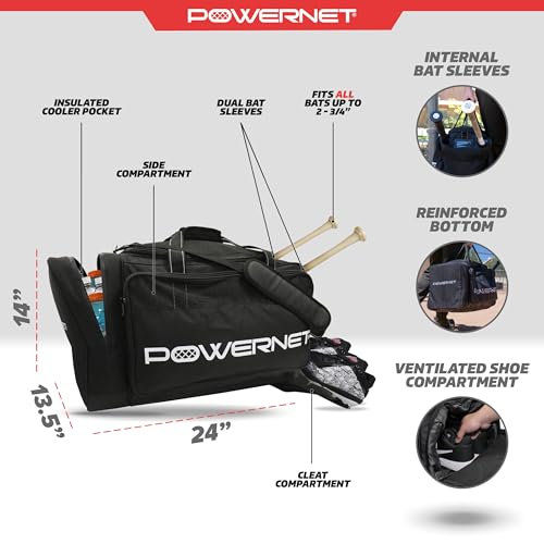 PowerNet Pro Duffle, Softball & Baseball Dual Bat Bag, Baseball Gear Shoulder Bag with Cooler Pocket and Padded Shoulder Strap (Duffle, 1-Count) - Image 3