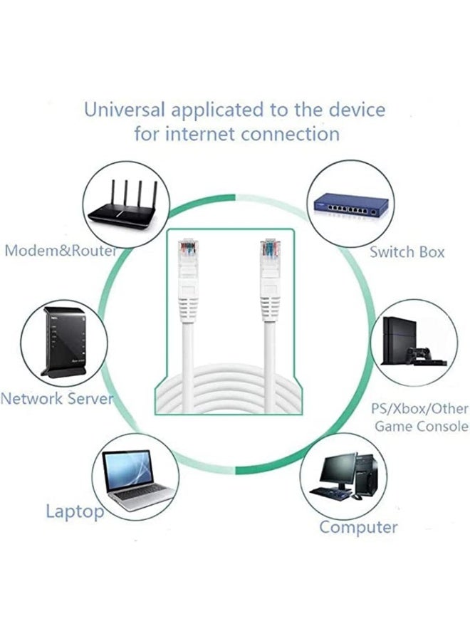 melfi كابل باتش RJ45 - كابل إيثرنت Cat 6، كابل شبكة عالي السرعة للإنترنت، الألعاب، والبث (10 متر) - Image 5