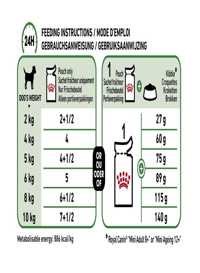 رويال كانين طعام رويال كانين ميني للكلاب البالغة الرطبة في مرق اللحم، للكلاب البالغة من السلالات الصغيرة، للحفاظ على الوزن، عبوة من 36 قطعة - Image 4