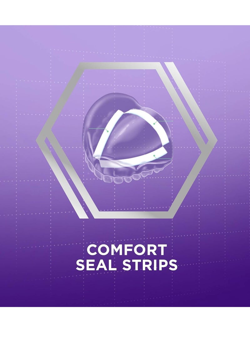 Poligrip Super Poligrip Denture Adhesive Comfort Seal Strips-40 ct (Pack of 3) - Image 4