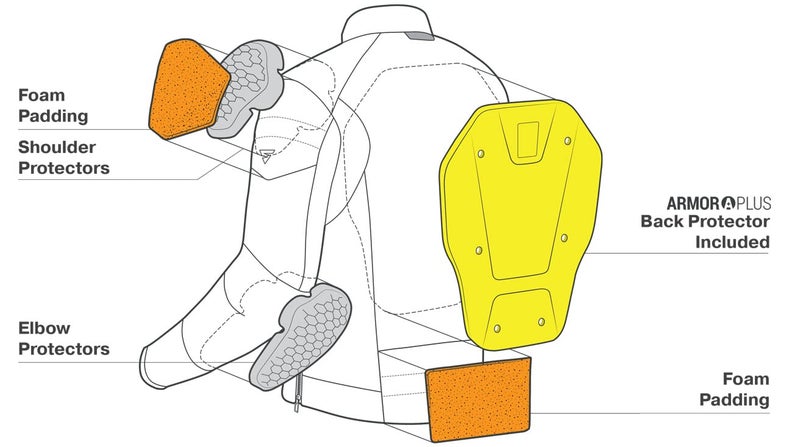 SHIMA Men's Motorcycle Jacket (Black, X-Large) - Image 3