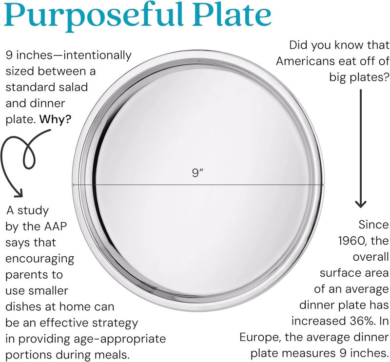 Ahimsa Stainless Steel Plates  9 Round Classic Stainless Steel Kids Plates Non Toxic Plate BPA Free  Dishwasher Safe Single - Image 2