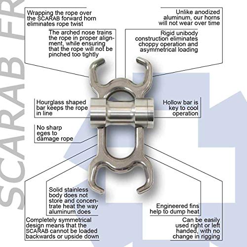 Conterra Scarab FR Descender Rescue Tool (16SFR-1) - Image 4